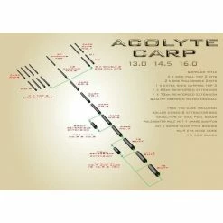 DRENNAN Acolyte Carp No 4 Section Štapovi