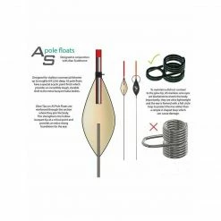 Pribor Za Plovak Drennan AS7