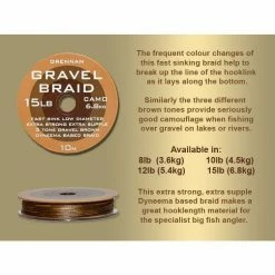 Najlon, Strune Sajle Drennan Gravel Braid