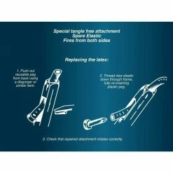 Ostali Sitni Pribor I Pračke DRENNAN Praćka TE PoleCatyNo5 BLUE ( Soft + Mini )