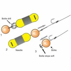 ExtraCarp EXTRA BOILIE STOPS SET