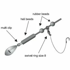 ExtraCarp HELI SET Elementi Za Sisteme