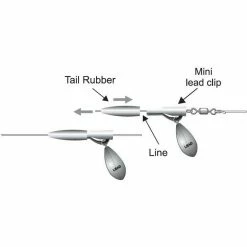ExtraCarp MINI LEAD CLIP