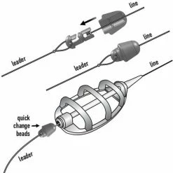 ExtraCarp QUICK CHANGE BEADS Ostali Sitni Pribor I Pračke