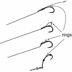 ExtraCarp ROUND RIG RINGS