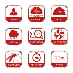 Oprema Za Kampiranje JRC Stealth Bloxx CPT 2G