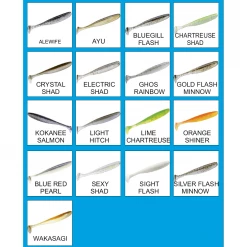 Silikonske Varalice KEITECH Easy Shiner 3"