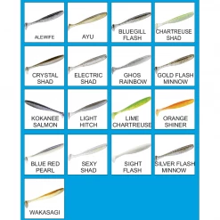 Silikonske Varalice KEITECH Easy Shiner 4.5