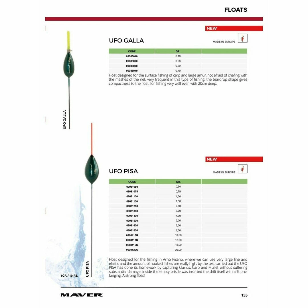 Maver UFO Pisa Pribor Za Plovak 4 Maver UFO Pisa Pribor Za Plovak