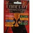 MILO Concept Competition 5m Pribor Za Plovak 7 MILO Concept Competition 5m Pribor Za Plovak