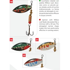 Metalne Varalice Milo Metal UFO 7 Metalne Varalice Milo Metal UFO