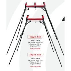 Roleri,držači,nastavci,bankstick Milo Roller Taurus 60cm - 859VV0080