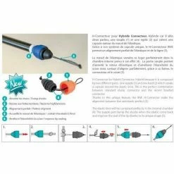 RIVE H-Connecter (per 3pcs )