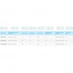 Shimano Spheros SW Role