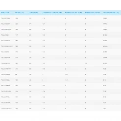 SHIMANO Technium AX Predator