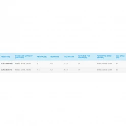 SHIMANO Ultegra CI4+ XTC / XSC 7 SHIMANO Ultegra CI4+ XTC / XSC