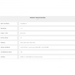 Role SHIMANO Vanquish 19VANQUISH