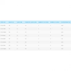 SHIMANO Vengeance CX Sea Bass Štapovi
