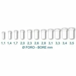 STONFO Big Bore PTFE INFERNO Pribor Za Plovak