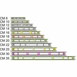 STONFO Winders Narrow - Uske Motalice Pribor Za Plovak
